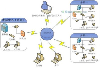 北京華奧集團(tuán) 專業(yè)攝像及制作服務(wù)引領(lǐng)企業(yè)品牌傳播