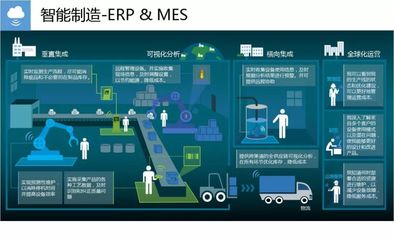 觀察 | 誰(shuí)在把握印染設(shè)備發(fā)展的主流與熱點(diǎn)？